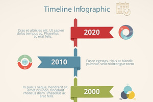 Infographic Timeline