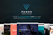 Wordpress Theme Bundle: Whole Store, a WordPress Template by ThemeBear (Thumbnail 2 of 7)