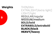 RNS Sisma, a Sans Serif Font by RNS Fonts (Thumbnail 2 of 5)