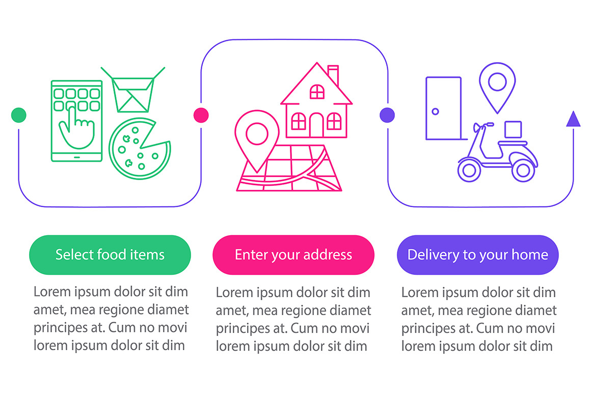 Food delivery vector infographic, a Templates & Theme by IMG Visuals