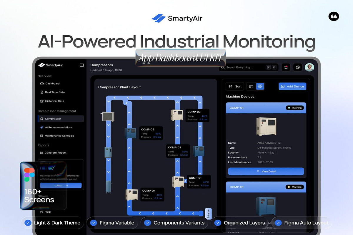 SmartyAir AIPowered Industrial, an UI Kit Template by Creative Perspective (Photo 1 of 7)