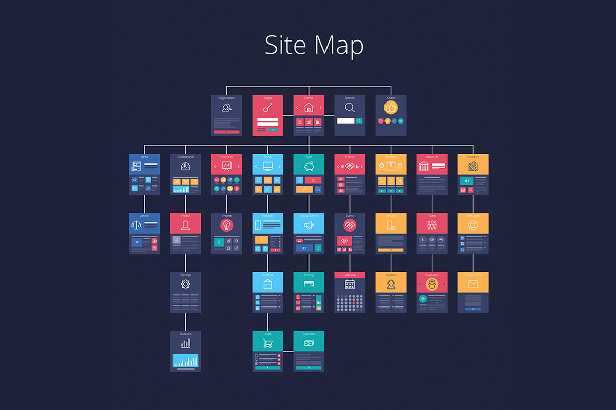 Site Map, a Mockup by Anatoly Maslennikov