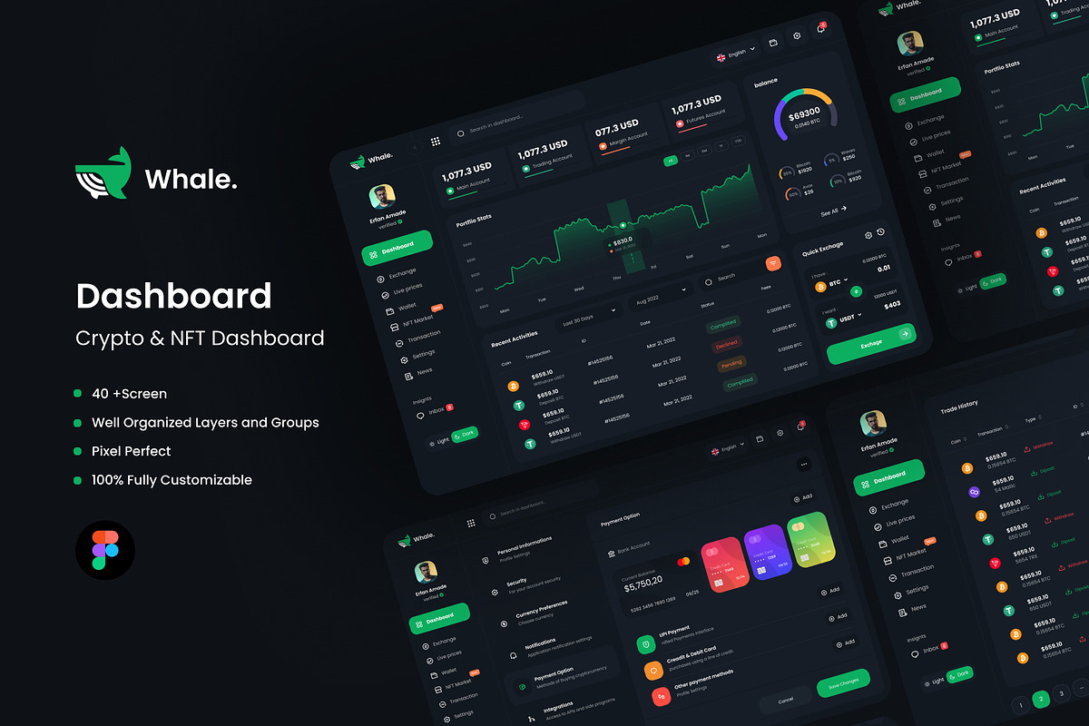 Crypto Whale-Crypto & NFT Dashboard UI kit