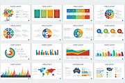 Mangalo Powerpoint Template, a Presentation Template by UniqueStudio (Thumbnail 7 of 8)