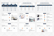 Ads Analytics PowerPoint Template, a Presentation Template by Affantjie Photowork (Thumbnail 6 of 11)