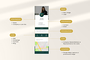 Premium CPA Mobile Contact Website, a Landing Page Template by batang (Thumbnail 3 of 5)