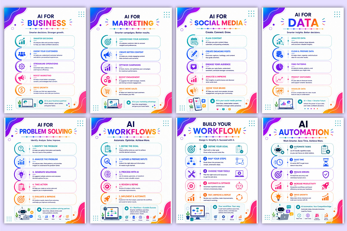 2027 AI Mastery Guide | AI Skills, a Stationery Template by Mustafiz (Photo 4 of 5)