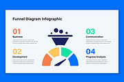 Dynamic Funnel Diagram Infographic, a Presentation Template by ContestDesign (Thumbnail 5 of 5)
