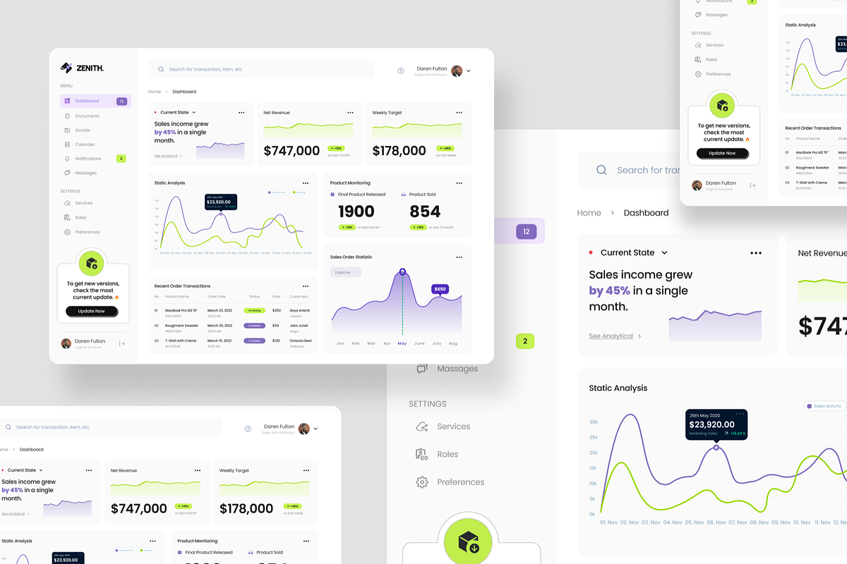 Zenith - Sales Management Dashboard, an UI Kit Template by SquidPixey
