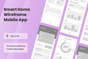 Smart Home Systems Wireframe Apps, a Websites & App Template by INSPR STD (Thumbnail 1 of 6)