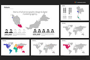 Maps PowerPoint Templates, a Presentation Template by Warna Works (Thumbnail 9 of 10)