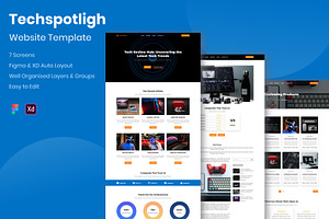 TechSpotlight - Website Template