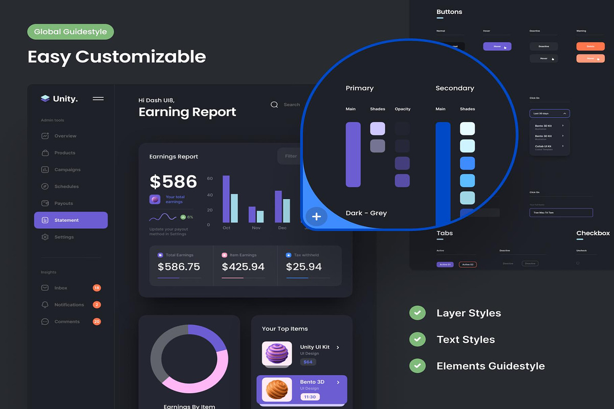Unity Dashboard Kit, a HTML Template by Creative Perspective (Photo 7 of 8)