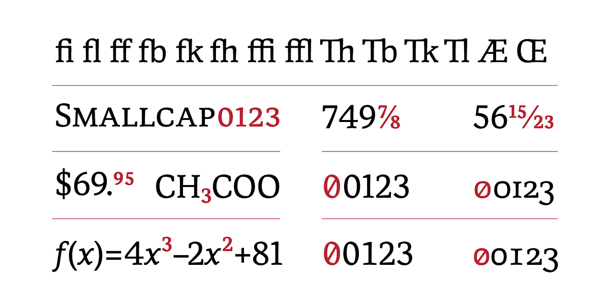 Monark, a Serif Font by YXType (Photo 5 of 10)