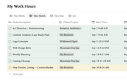 Time Tracker Notion Template, a Marketing Template by MARA Design Co. (Thumbnail 3 of 5)