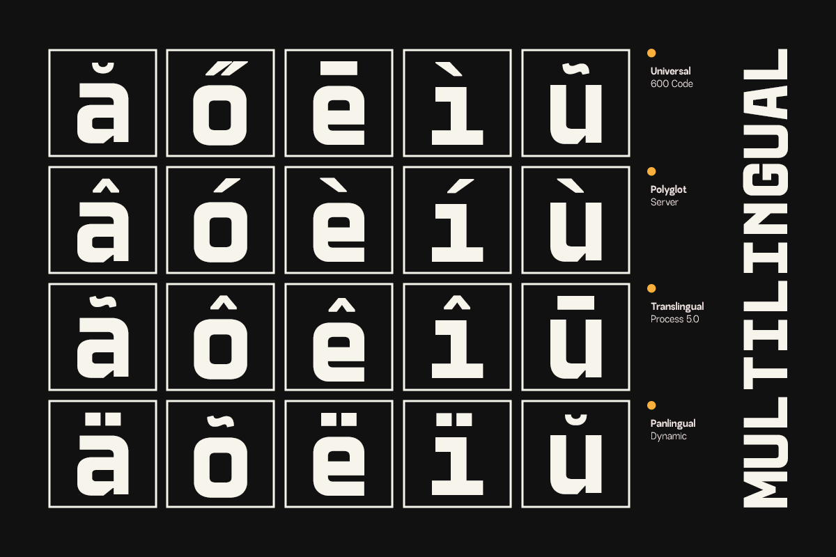 GC Vensca Mono - Modern Monospace, a Sans Serif Font by Glyphonic (Photo 12 of 15)