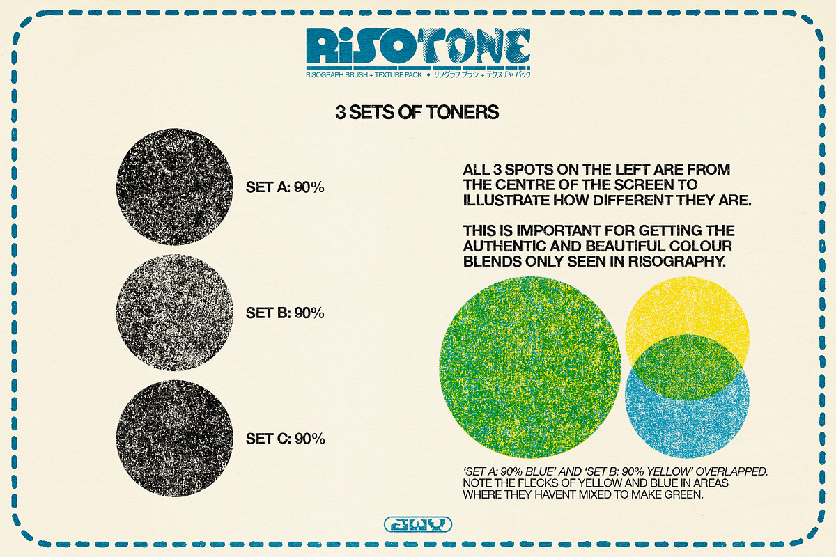RISO-TONE: Photoshop Edition, a Brush Add-On by Jordan Warren Visuals (Photo 3 of 11)