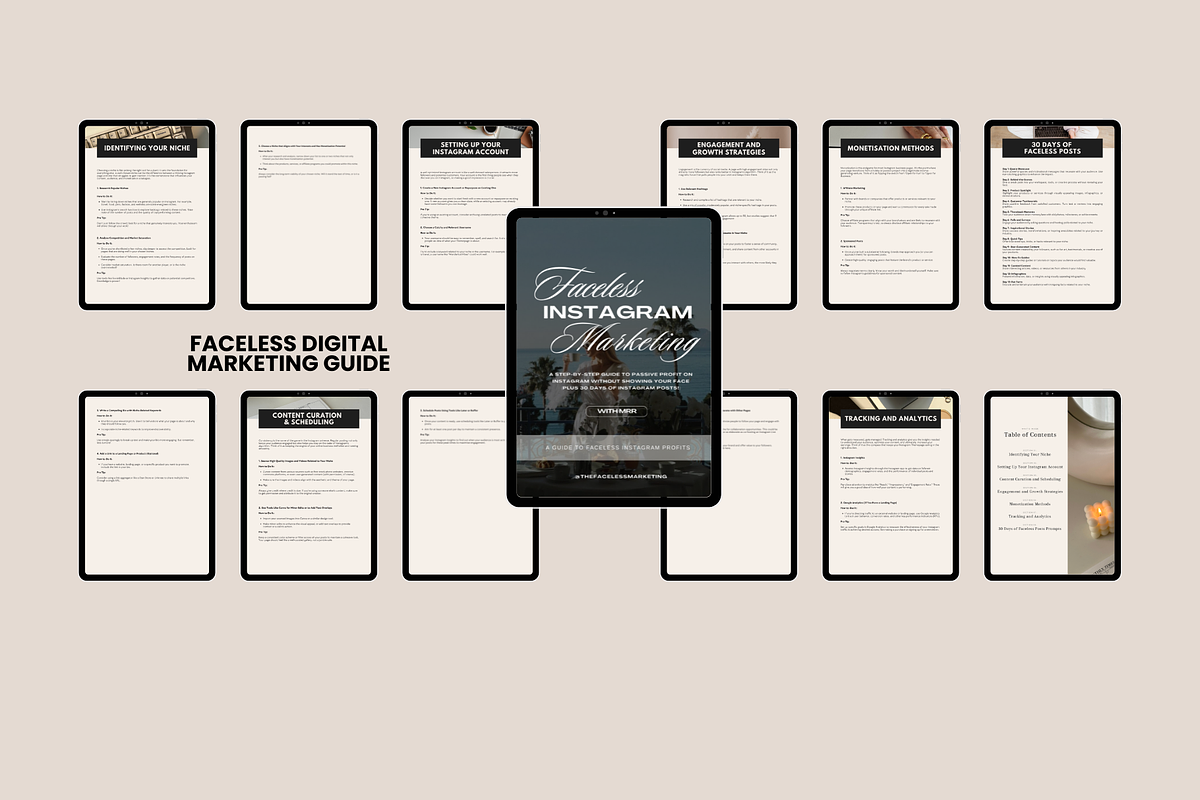 Faceless Marketing eBook Resell PLR, a Marketing Template by Design By Hira (Photo 5 of 9)