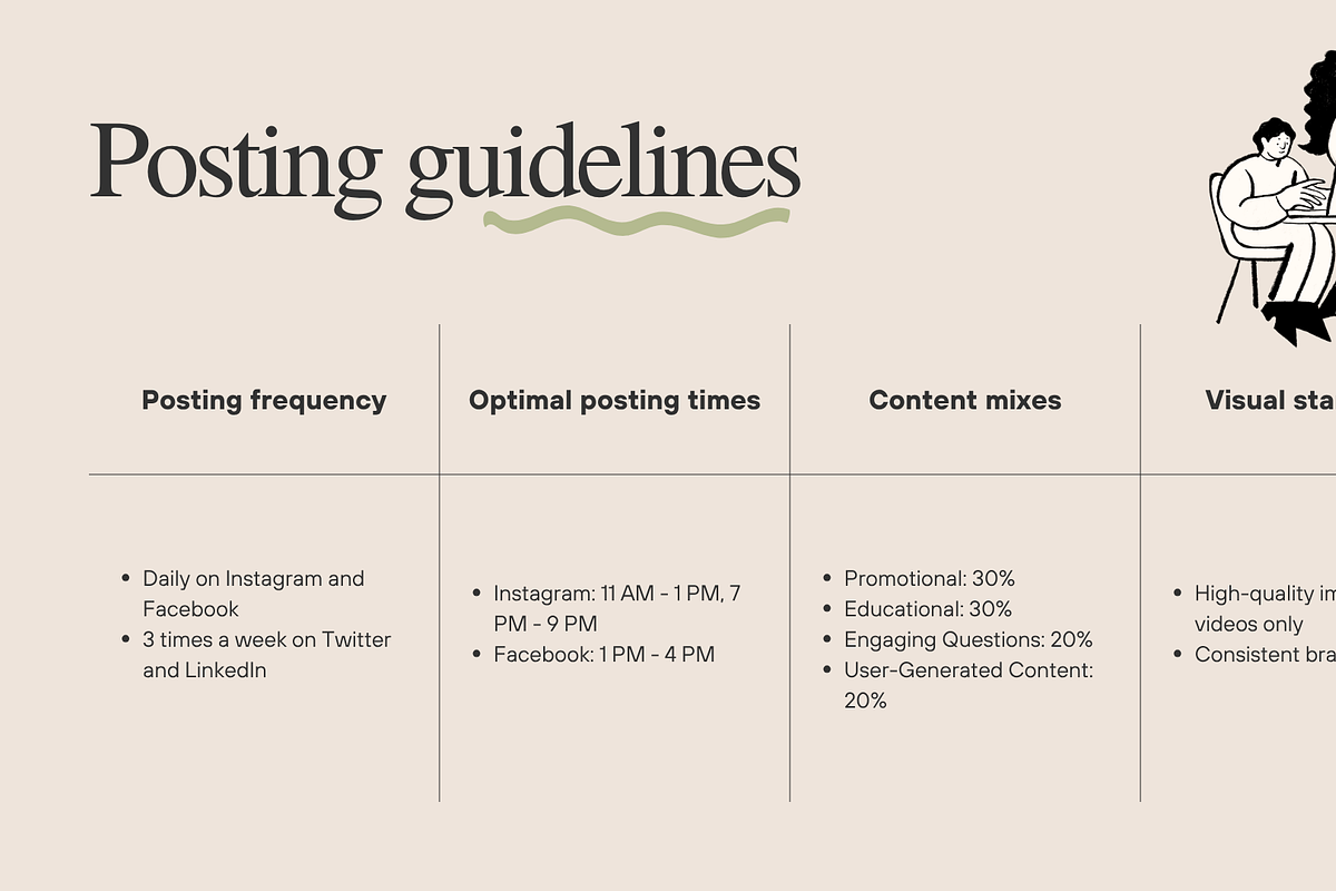 Social Media Campaign Brief Canva Set preview 4