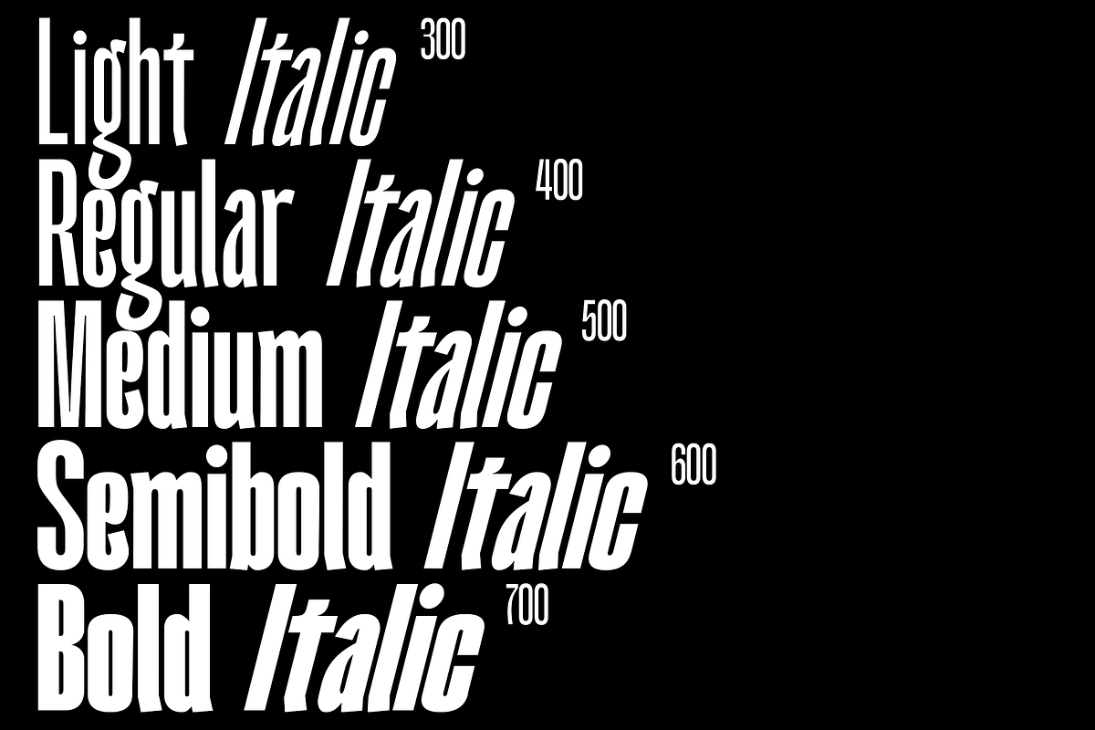 Kimotto Condensed | Condensed Sans, a Sans Serif Font by Jolicia Type (Photo 2 of 12)