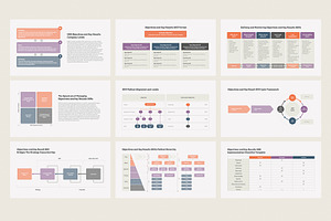 Objective Key Results OKR Google Doc