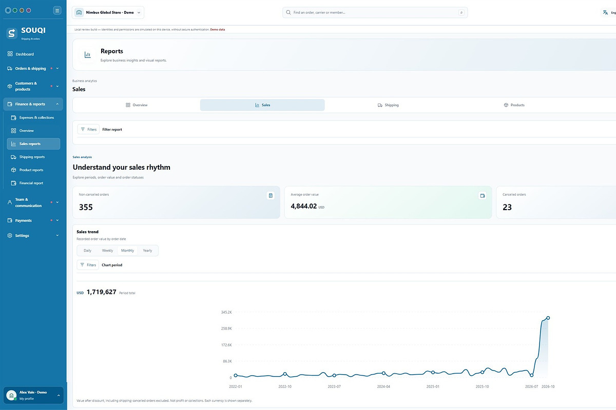SOUQI HTML Admin Dashboard with RTL, a HTML Template by RgraphicsDesign (Photo 4 of 11)