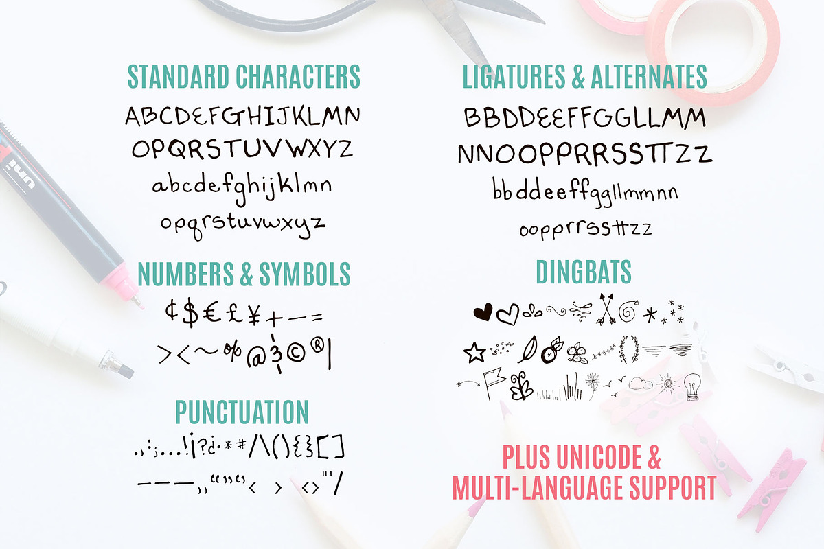 Happy Thoughts, a Font by Khara Plicanic (Photo 12 of 12)