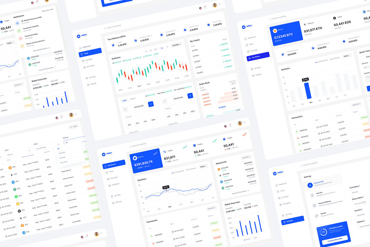 Welli - Dashboard Exchange Crypto, a Device Mockup by Odama (Photo 5 of 6)