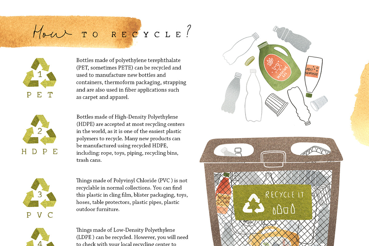 Recycle symbols, an Icon by Olga Bonitas (Photo 3 of 5)