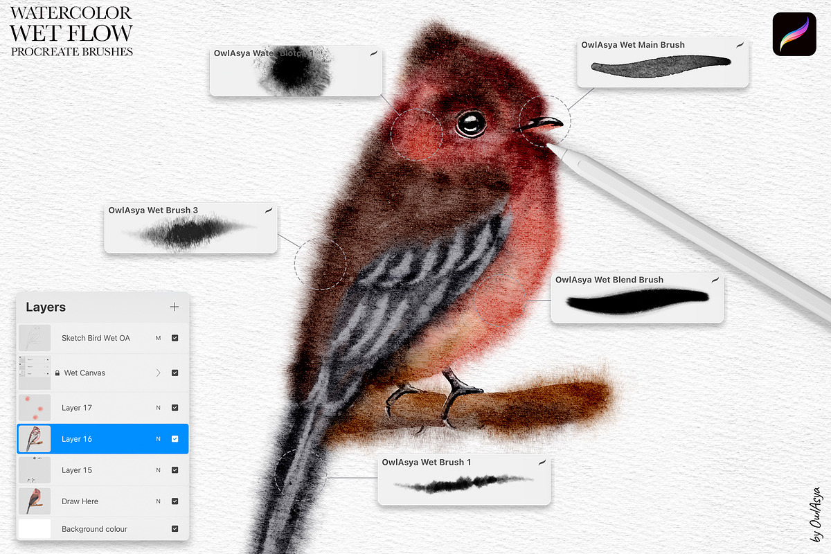 Wet Flow Procreate Brushes, a Brush Add-On by owlasya (Photo 2 of 7)