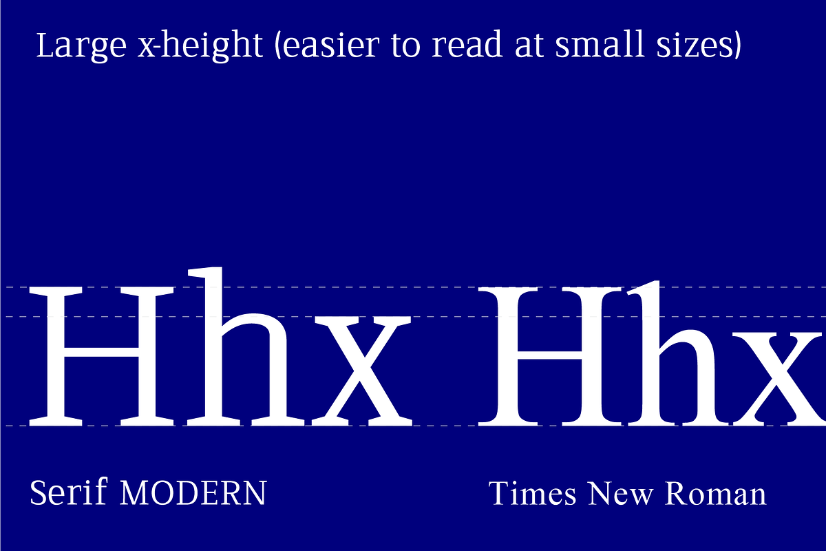 TYPEFACE Serif Modern FONT 9 Styles, a Serif Font by Typo Graphic Design (Photo 7 of 9)