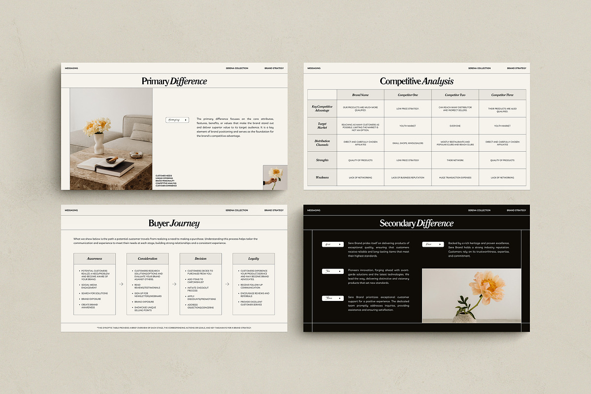 SERE / 3in1 Branding Pack, a Presentation Template by Wildnun Studio (Photo 14 of 40)