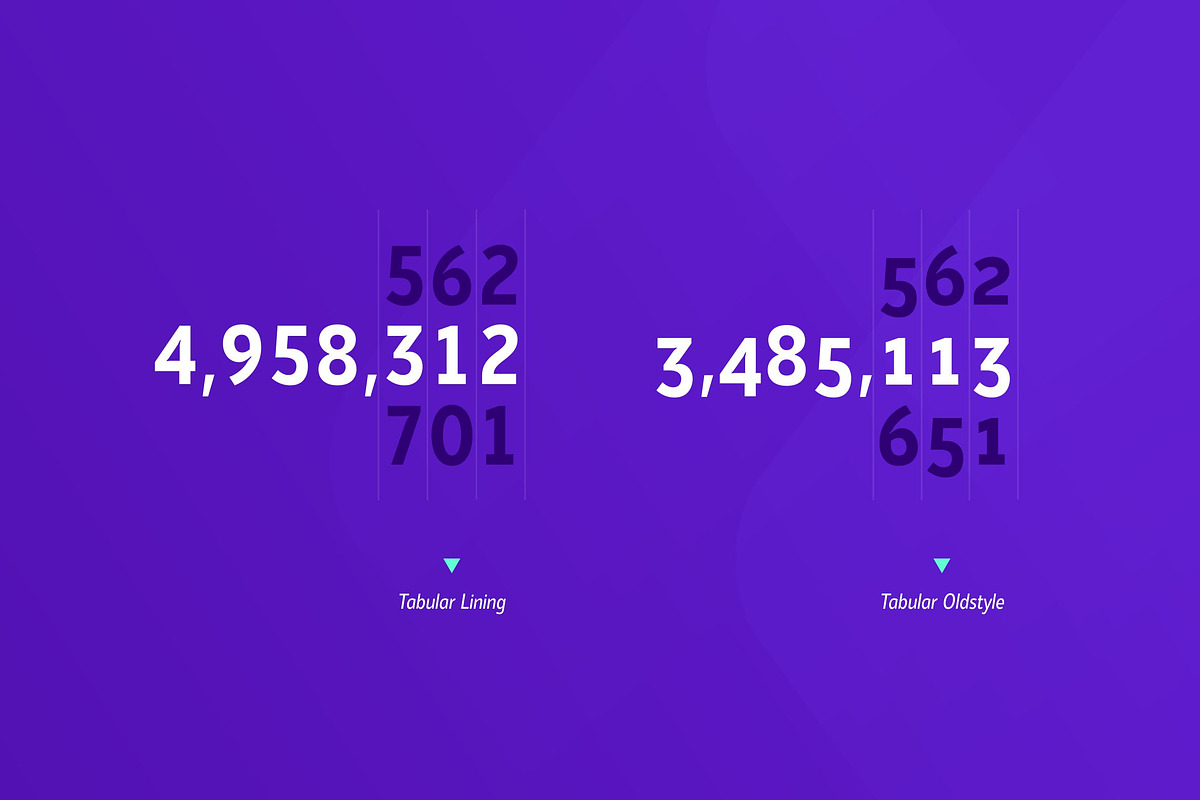 Kolage Sans | 60% OFF, a Sans Serif Font by Runsell Studio (Photo 7 of 14)