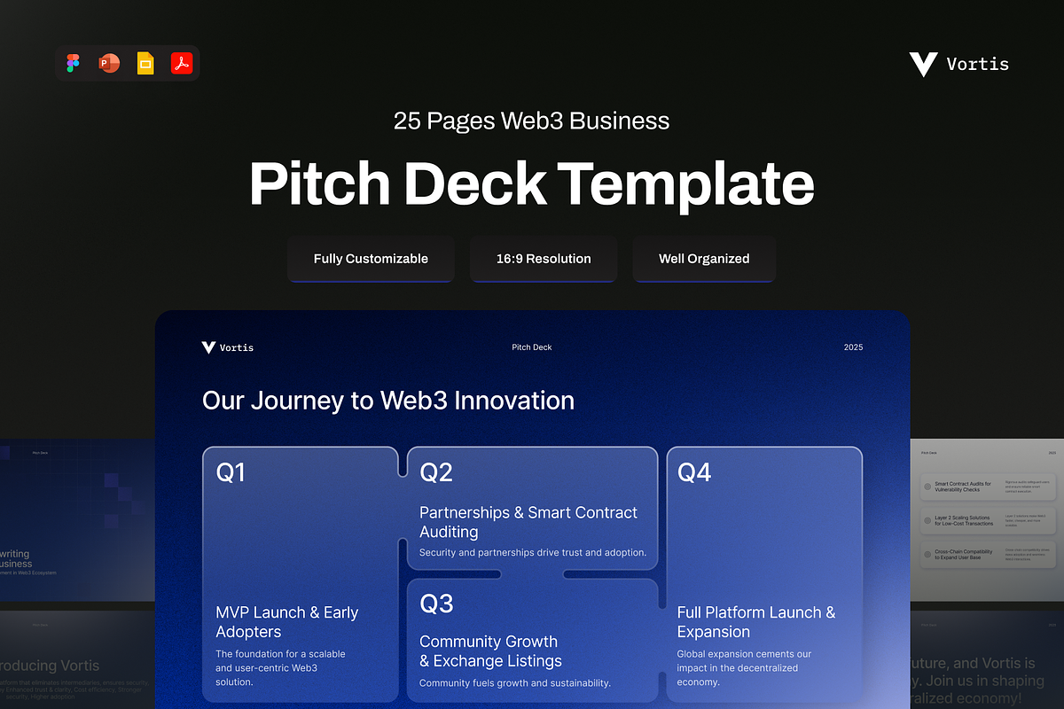 Web3 Business Pitch Deck - Vortis, a Presentation Template by pickolabstudio (Photo 1 of 6)