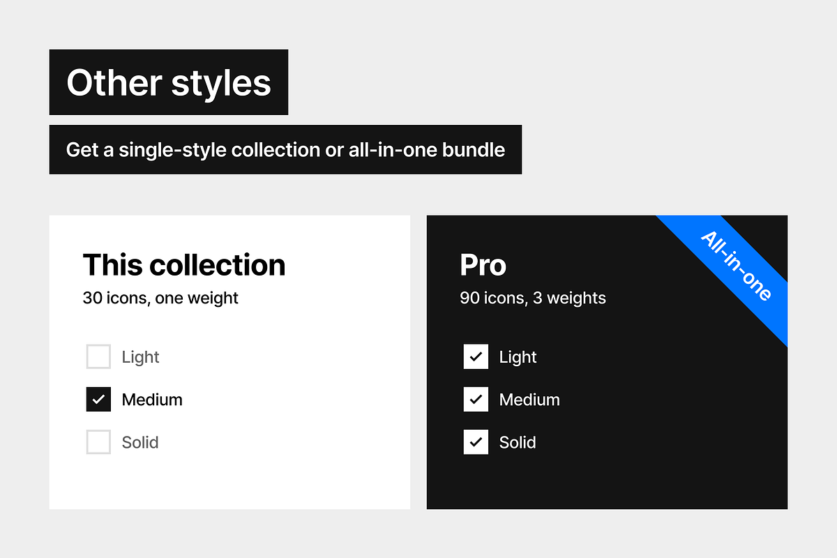 Browser UI Medium - 30 icons, an Outline Icon by Pictomate (Photo 7 of 7)