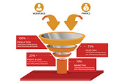 3D Funnel, a Templates & Theme by InnovativeDesign (Thumbnail 5 of 5)