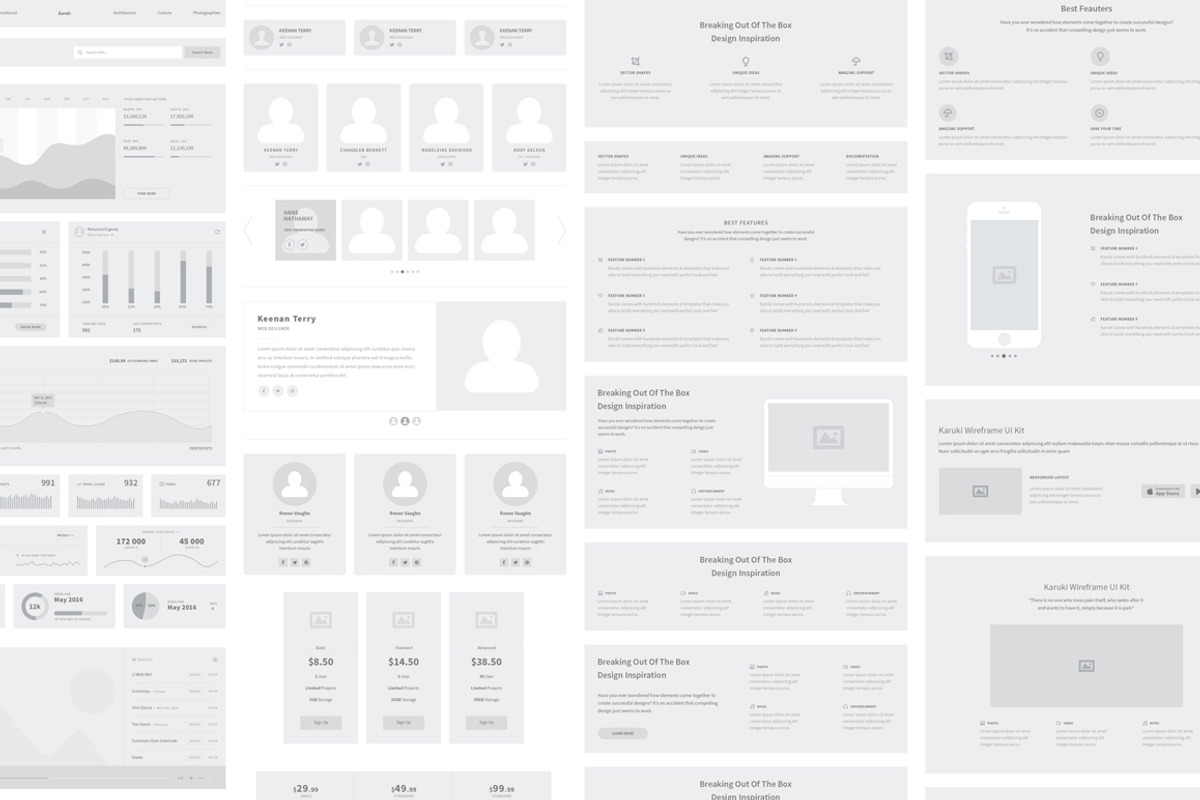 Karuki Wireframe Kit, a Wireframe Template by MahamedElgendy (Photo 4 of 4)