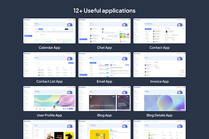 Modernize Bootstrap Admin Dashboard