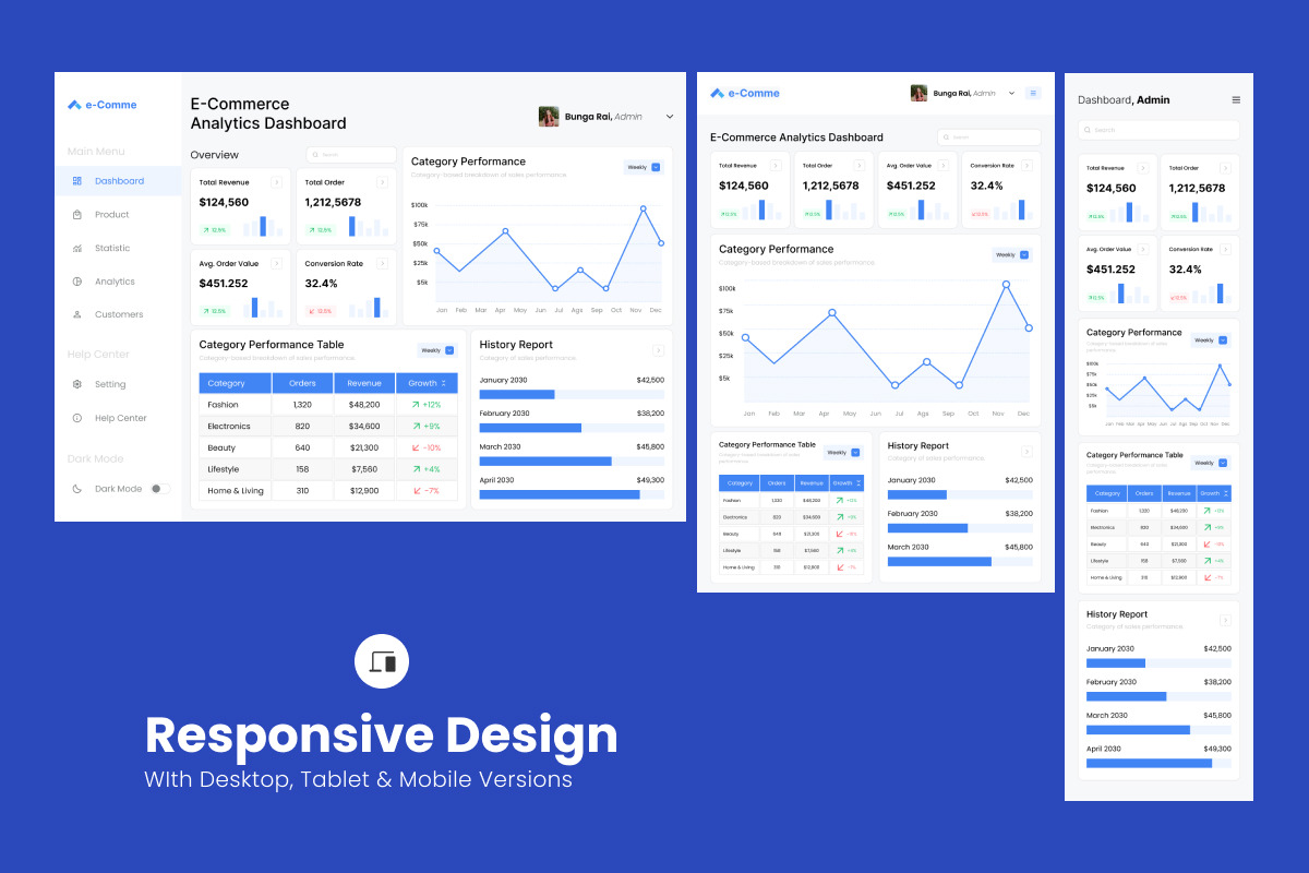 Marketing Performance Analytics UI, a Landing Page Template by twinstd (Photo 3 of 5)