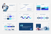 Business Training PowerPoint, a Presentation Template by Pixslides (Thumbnail 6 of 7)
