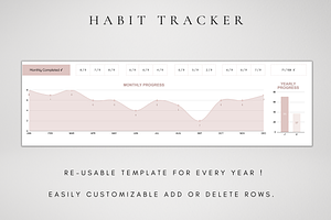 Monthly Habit Tracker Google Sheets