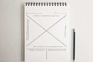 15 Hand Drawn UX Design Planners