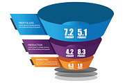 3D Funnel, a Templates & Theme by InnovativeDesign (Thumbnail 1 of 5)