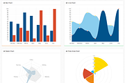 Bluewaves, a Bootstrap Template by Creative Themes (Thumbnail 2 of 4)