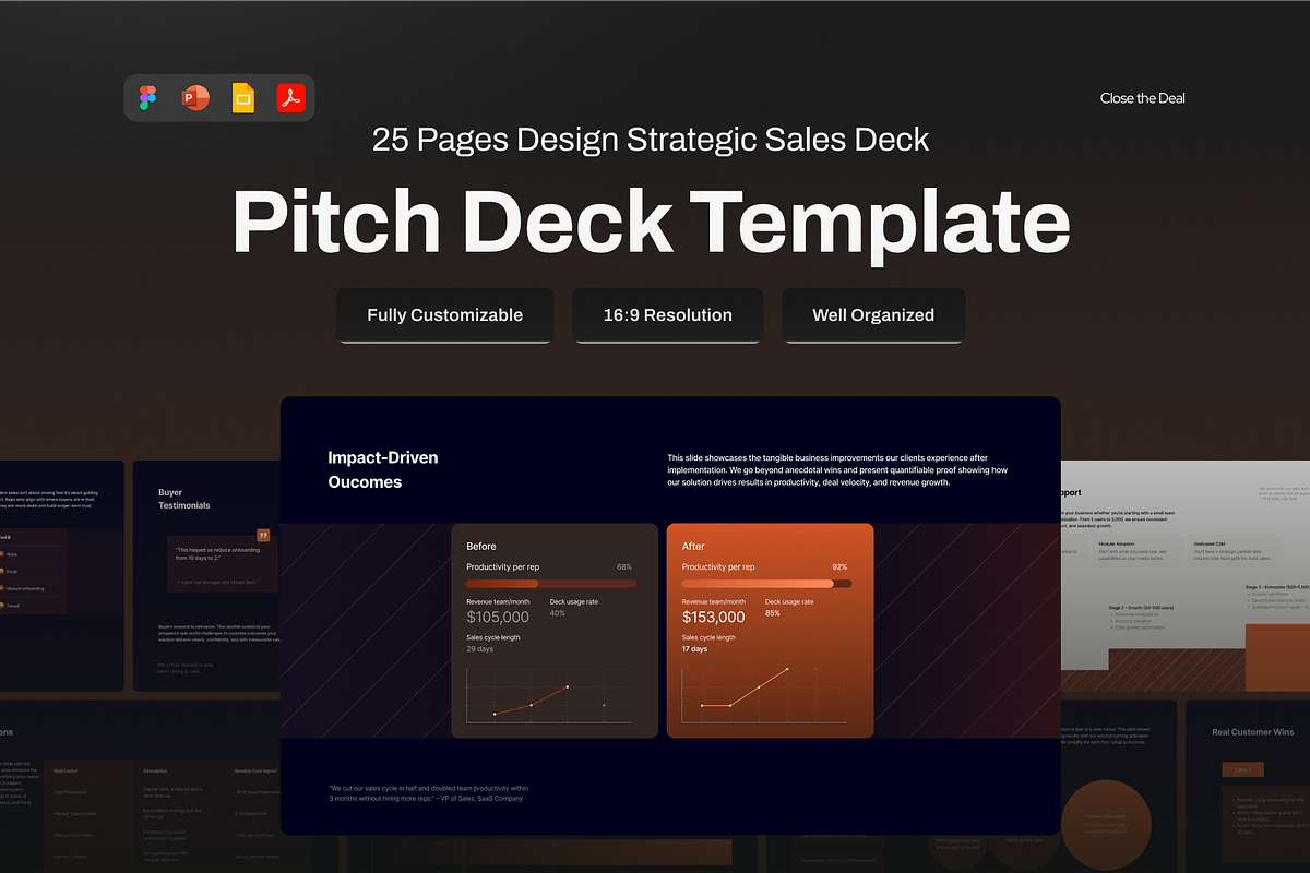 Professional Strategic Sales Deck, a Presentation Template by pickolabstudio (Photo 1 of 6)