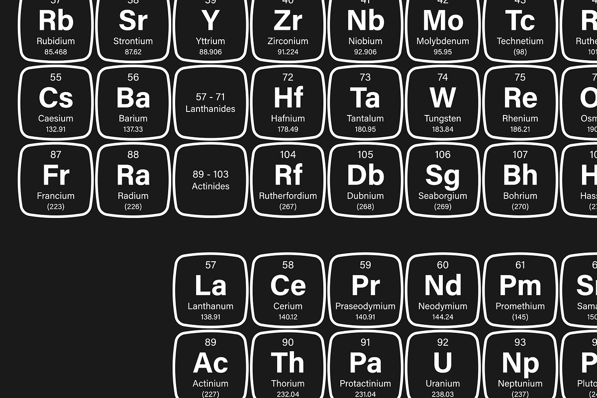 Periodic Table of Elements, an Illustration by UgurSarac (Photo 3 of 3)