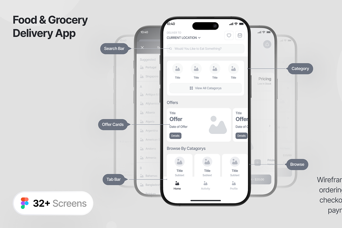 UIblueprint Wireframe Kit (Vol - 01) preview 5