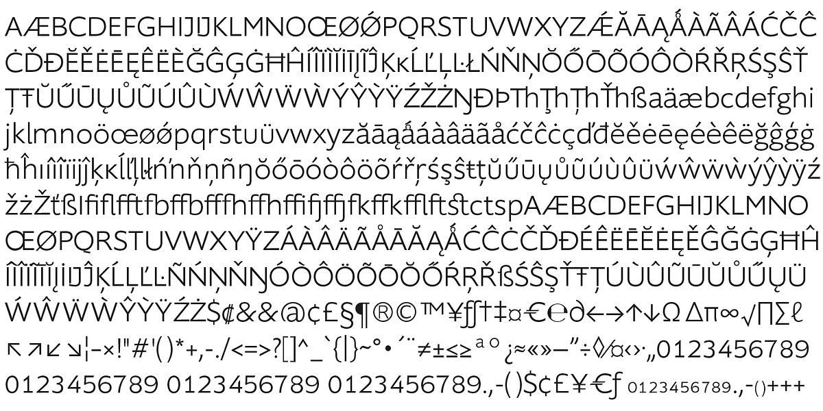 Supra, a Sans Serif Font by Wiescher-Design (Photo 7 of 8)