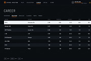 Military FPS Game 100 Screens, an UI Kit Template by pawellpi (Thumbnail 86 of 116)