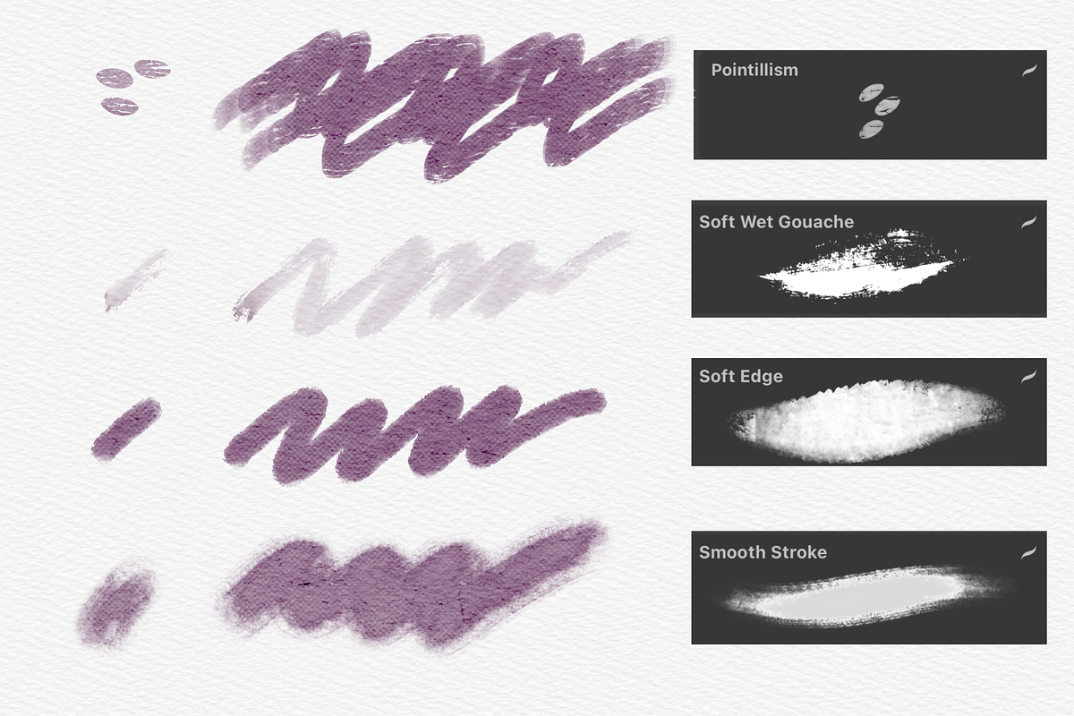 Procreate Gouache Brush Set, a Brush Add-On by ArtbyHien (Photo 3 of 6)